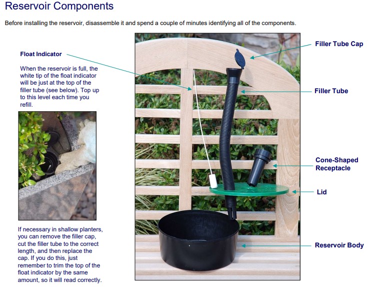 self watering reservoir components